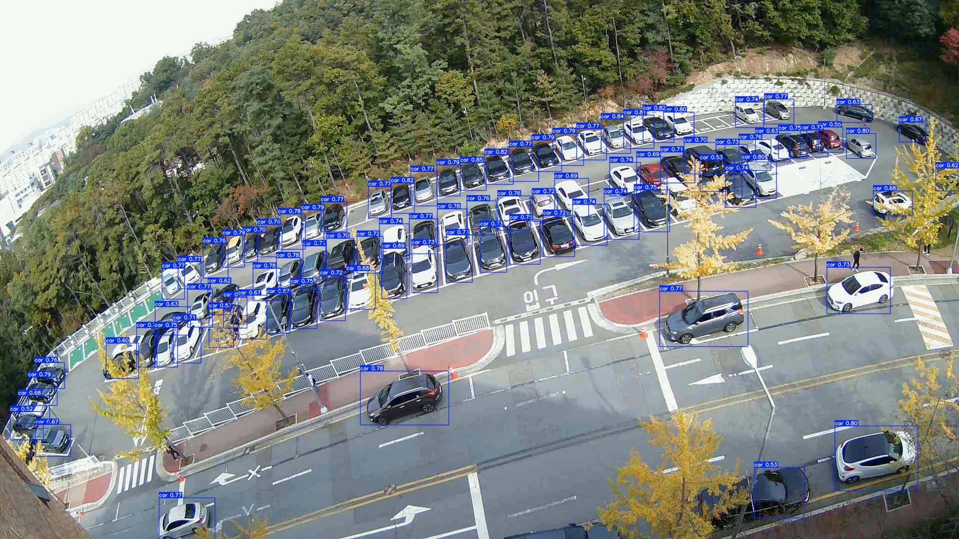 Fine-tuning & 하이퍼파라미터 튜닝